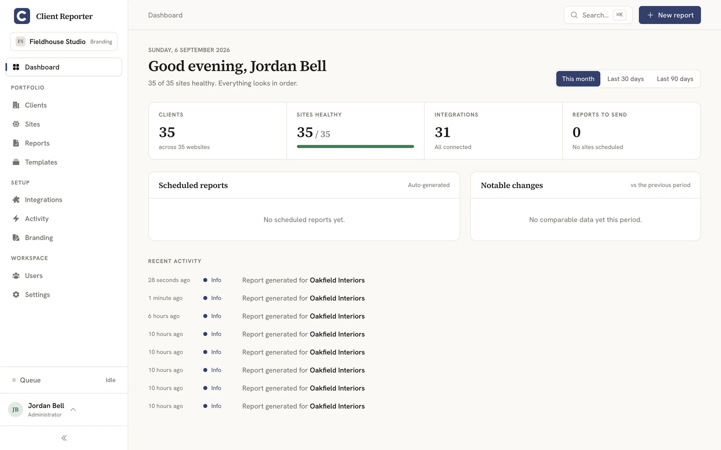 The Client Reporter dashboard for a fictional agency, with client and site counts, integrations and recent report activity.