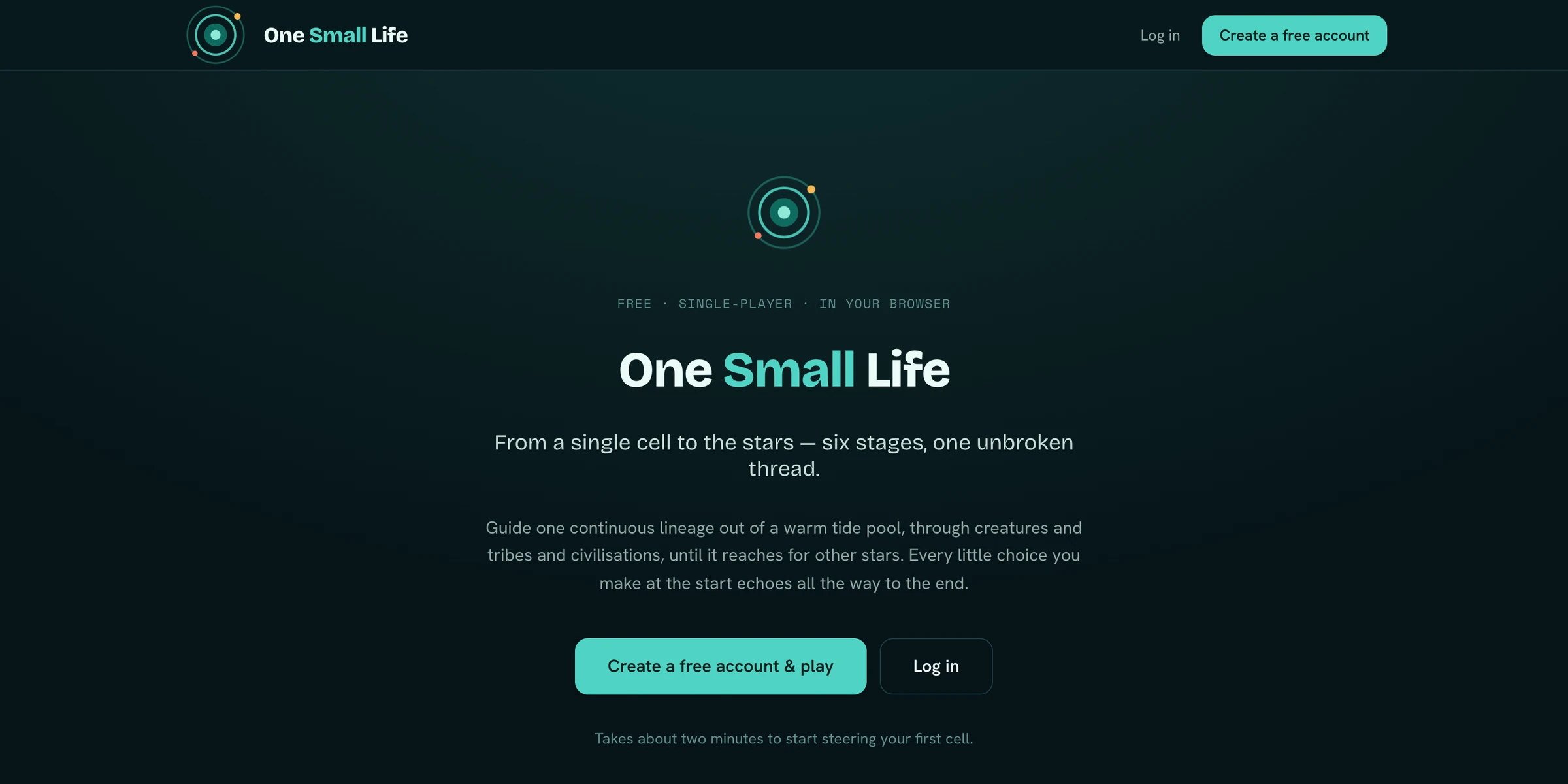 The One Small Life landing page: "From a single cell to the stars, six stages, one unbroken thread", with buttons to create a free account and play, or log in.